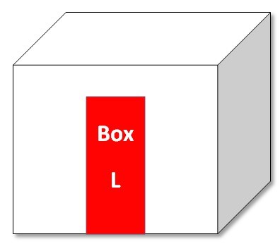 Box volumen L